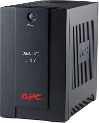 APC